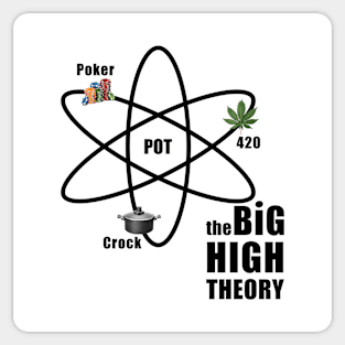 Poker and the HIgh Theory Sticker